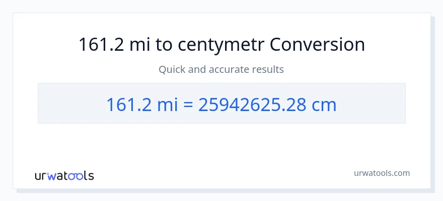 Konwersja 161.2 mile do Centymetry