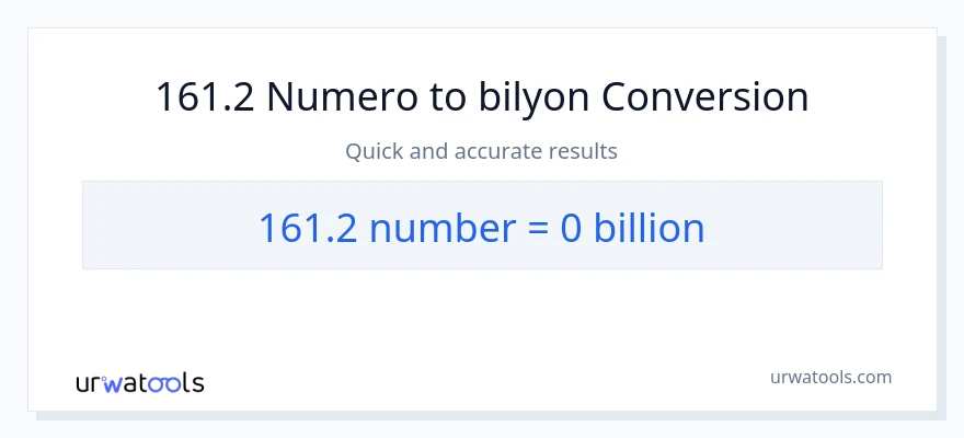 161.2 mga numero patungong bilyon-bilyon na conversion