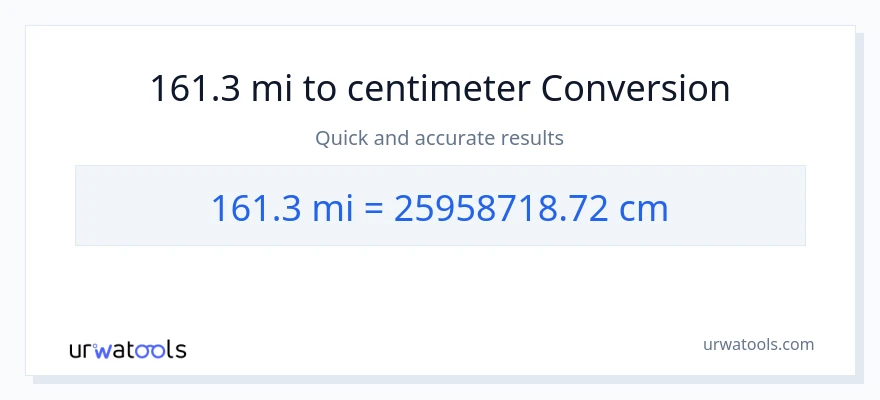 161.3 miles til Centimeter konvertering