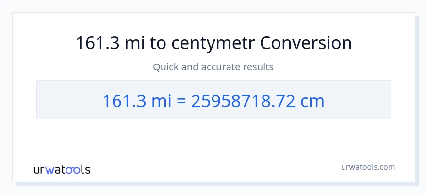 Konwersja 161.3 mile do Centymetry