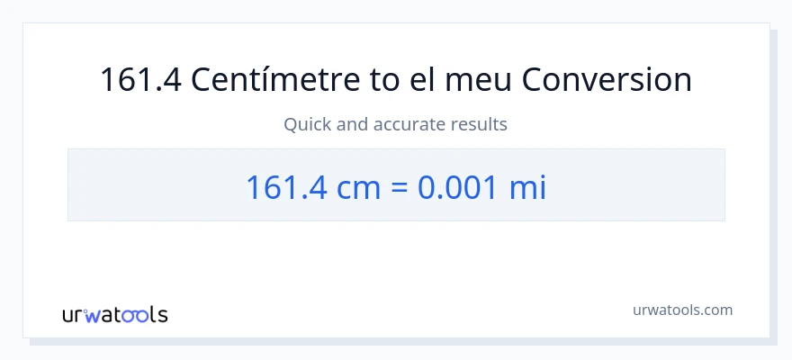 Conversió de 161.4 Centímetres a milles