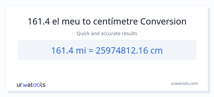 Conversió de 161.4 milles a Centímetres