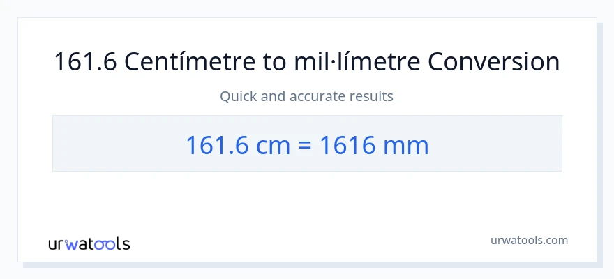 Conversió de 161.6 Centímetres a mil·límetres