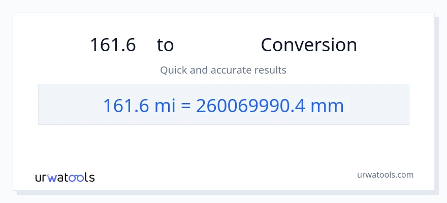 การแปลง 161.6 ไมล์ เป็น มิลลิเมตร