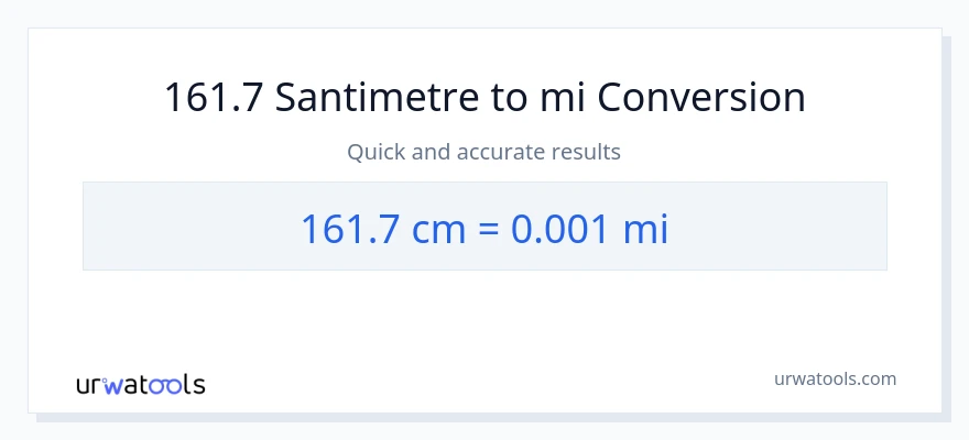161.7 Santimetre'den mil'e dönüşüm
