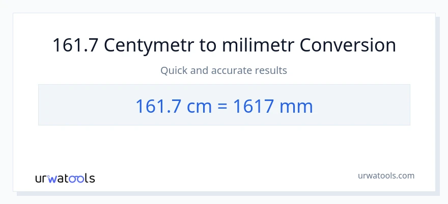 Konwersja 161.7 Centymetry do milimetry