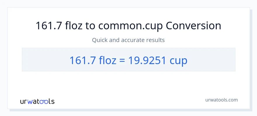 161.7 mga onsa ng likido patungong mga tasa na conversion