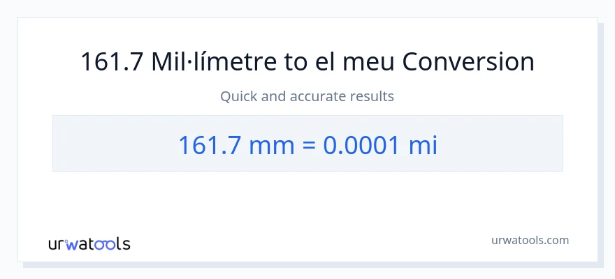 Conversió de 161.7 mil·límetres a milles