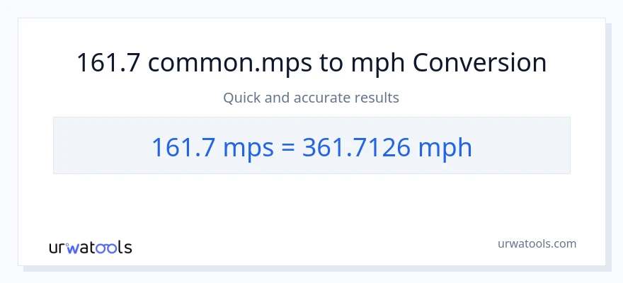 161.7 Meters Per Second patungong milya kada oras na conversion