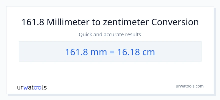 161.8 Millimeter zu Zentimeter Umwandlung