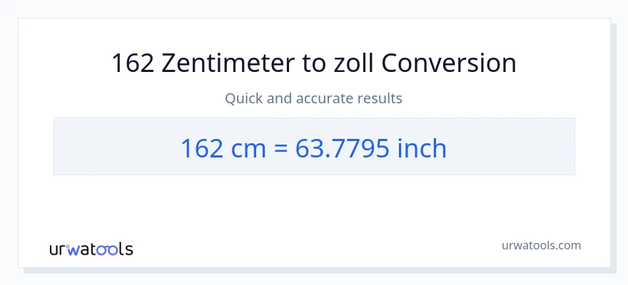 162 Zentimeter zu Zoll Umwandlung