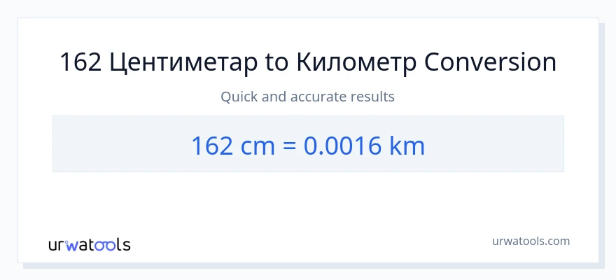 Конверзија од Центиметри до Километри: 1}