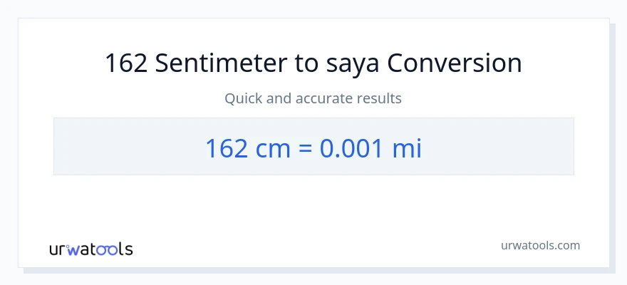 Konversi 162 Sentimeter ke mil