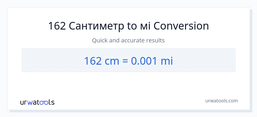 Конверсія з Сантиметри у милі: 162