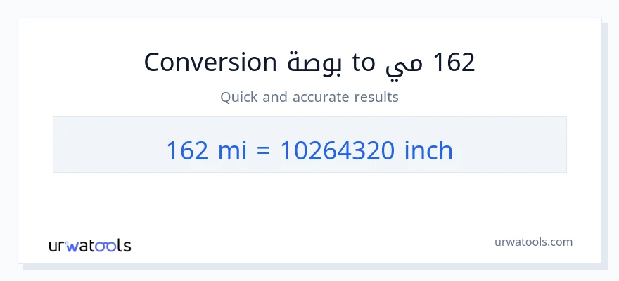 التحويل من 162 أميال إلى بوصات