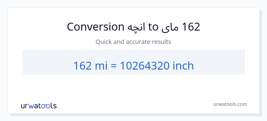 162 میلونه ته انچه بدلون