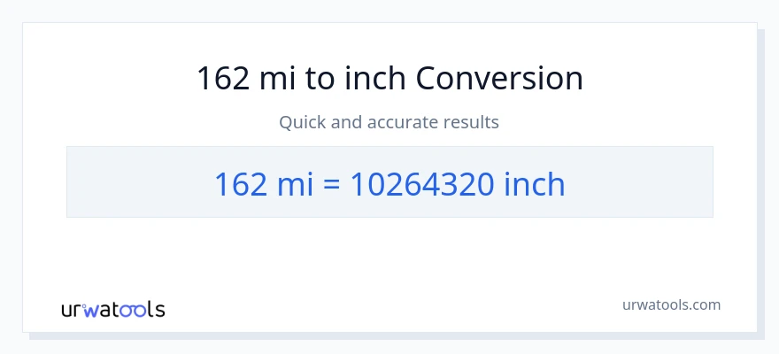 Conversie 162 mile la Inci