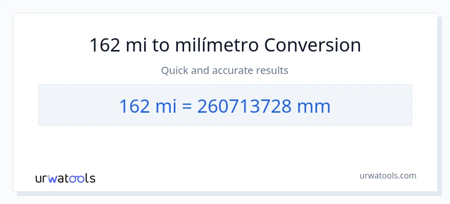 Conversión de 162 millas a milímetros