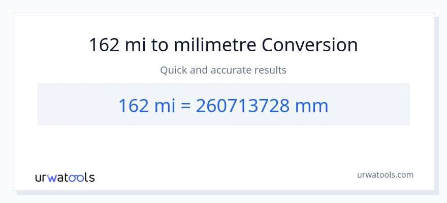 162 mil'den milimetre'e dönüşüm