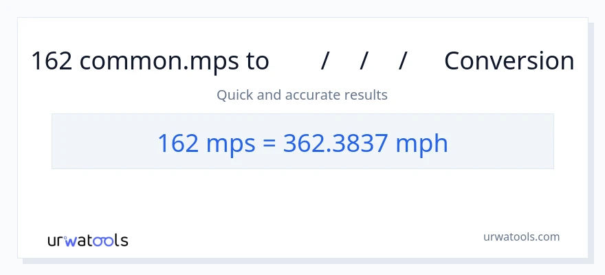 162 Meters Per Second ൽ നിന്ന് മണിക്കൂറിൽ മൈൽ ലേക്ക് പരിവർത്തനം
