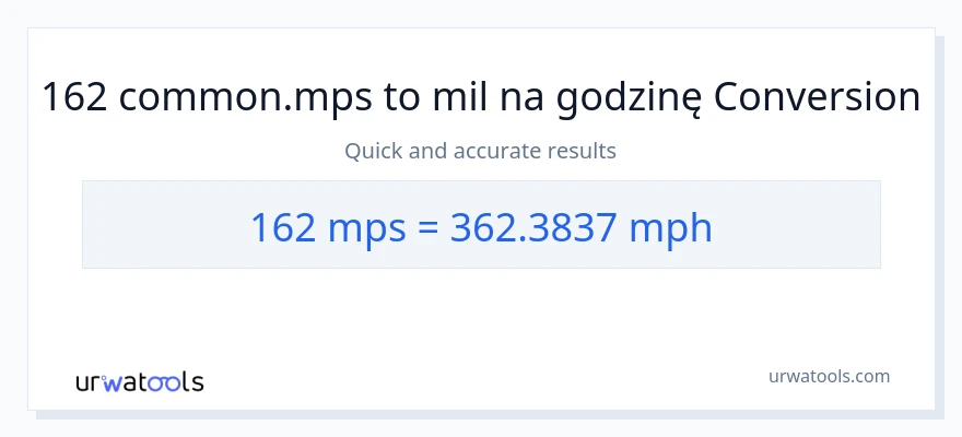 Konwersja 162 Meters Per Second do mil na godzinę