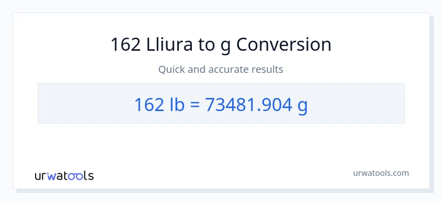 Conversió de 162 Lbs a Grams