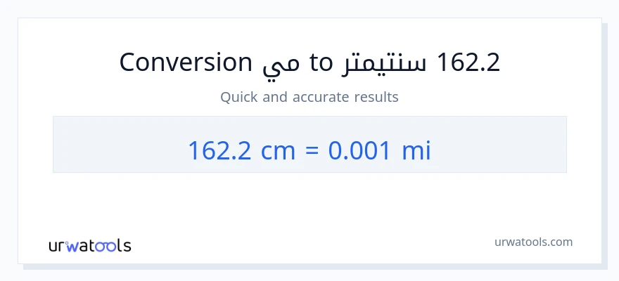 التحويل من 162.2 سنتيمترات إلى أميال
