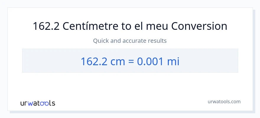 Conversió de 162.2 Centímetres a milles