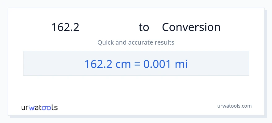 การแปลง 162.2 เซนติเมตร เป็น ไมล์