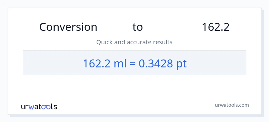 تبدیل 162.2 میلی‌لیتر به Pints