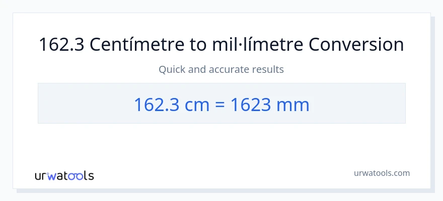 Conversió de 162.3 Centímetres a mil·límetres