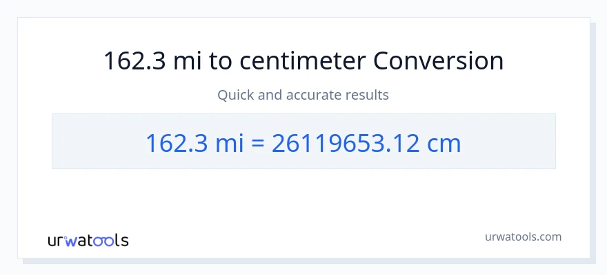 162.3 miles til Centimeter konvertering