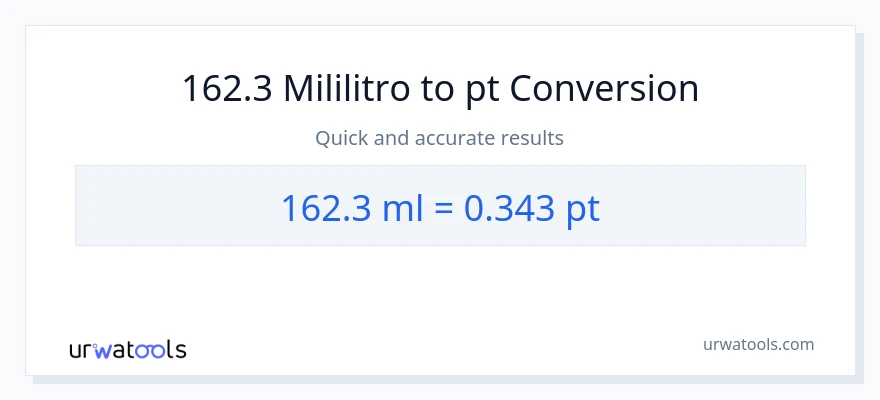 162.3 mga mililitro patungong Pints na conversion