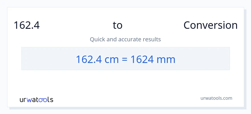 162.4 সেন্টিমিটার থেকে মিলিমিটার রূপান্তর