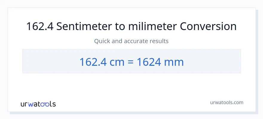 Penukaran 162.4 Sentimeter kepada milimeter