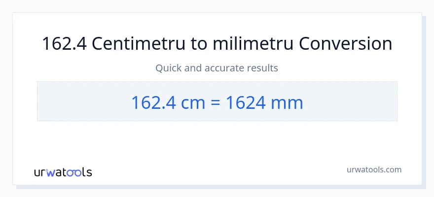 Conversie 162.4 Centimetri la milimetri