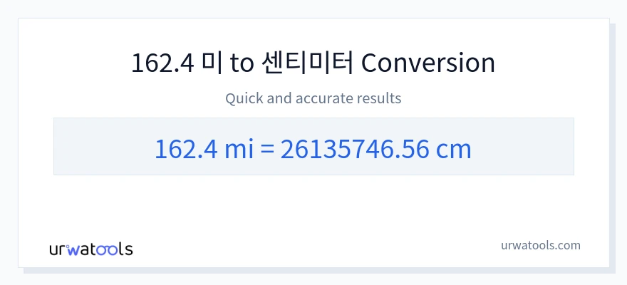162.4 마일에서 센티미터으로의 변환