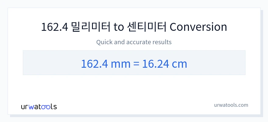 162.4 밀리미터에서 센티미터으로의 변환