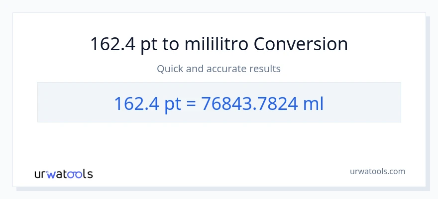 162.4 Pints patungong mga mililitro na conversion