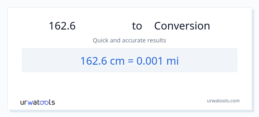 การแปลง 162.6 เซนติเมตร เป็น ไมล์