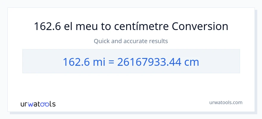 Conversió de 162.6 milles a Centímetres