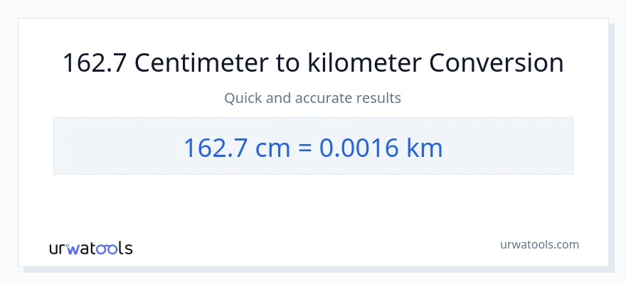162.7 Centimeter til Kilometer konvertering