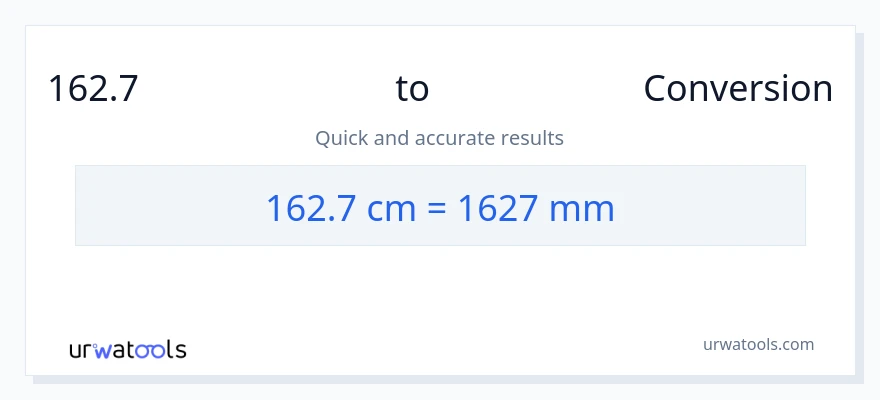 162.7 সেন্টিমিটার থেকে মিলিমিটার রূপান্তর