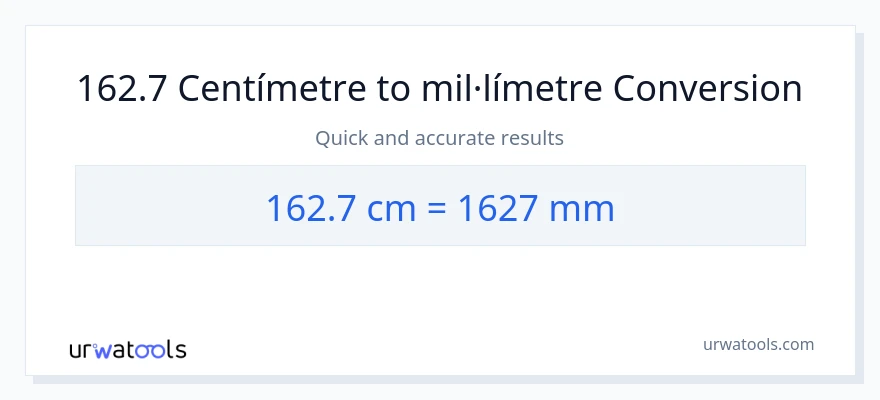 Conversió de 162.7 Centímetres a mil·límetres