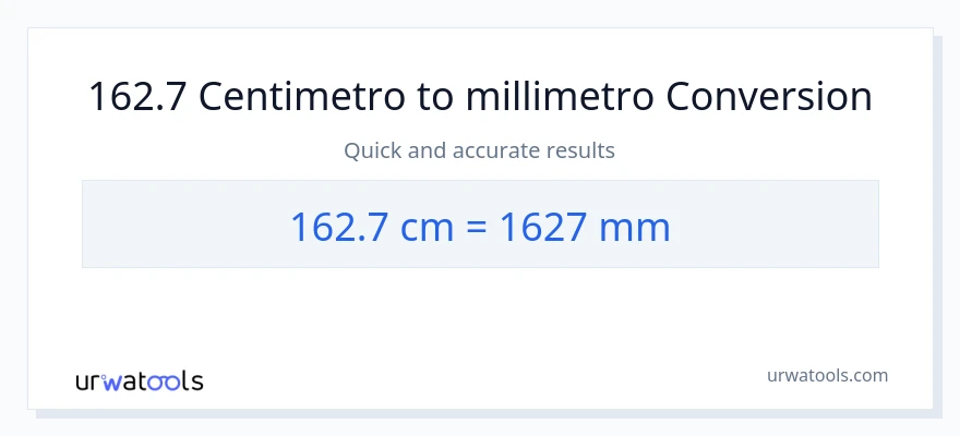 Conversione da 162.7 Centimetri a millimetri