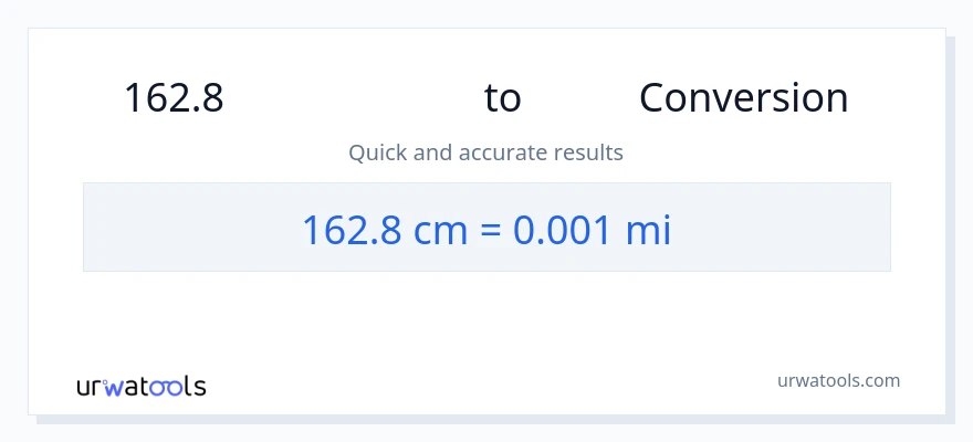 162.8 સેન્ટીમીટર થી માઇલ રૂપાંતર