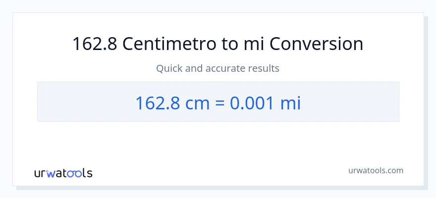 Conversione da 162.8 Centimetri a miglia