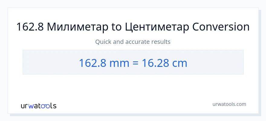 Конверзија од милиметри до Центиметри: 1}