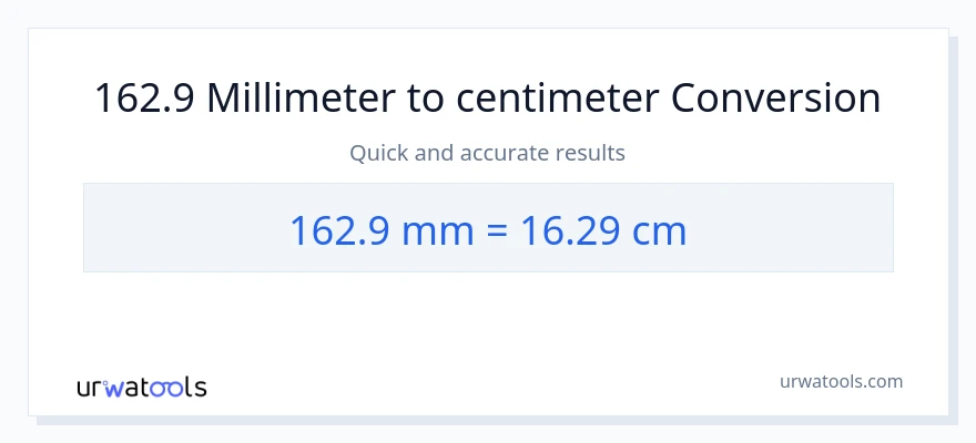162.9 millimeter til Centimeter konvertering