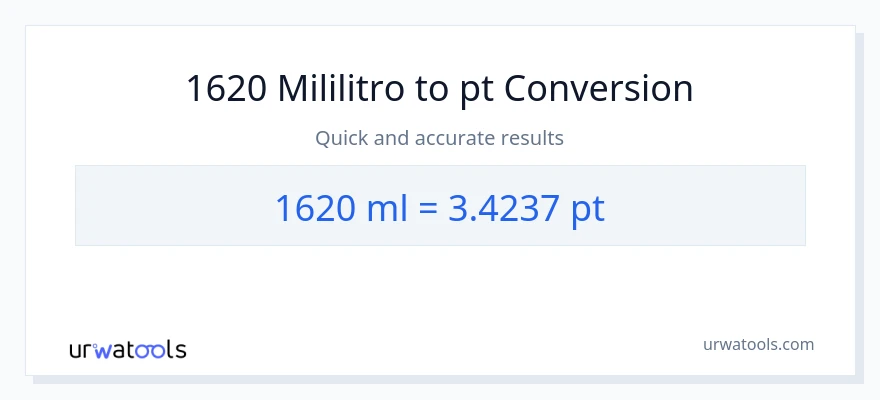 1620 mga mililitro patungong Pints na conversion